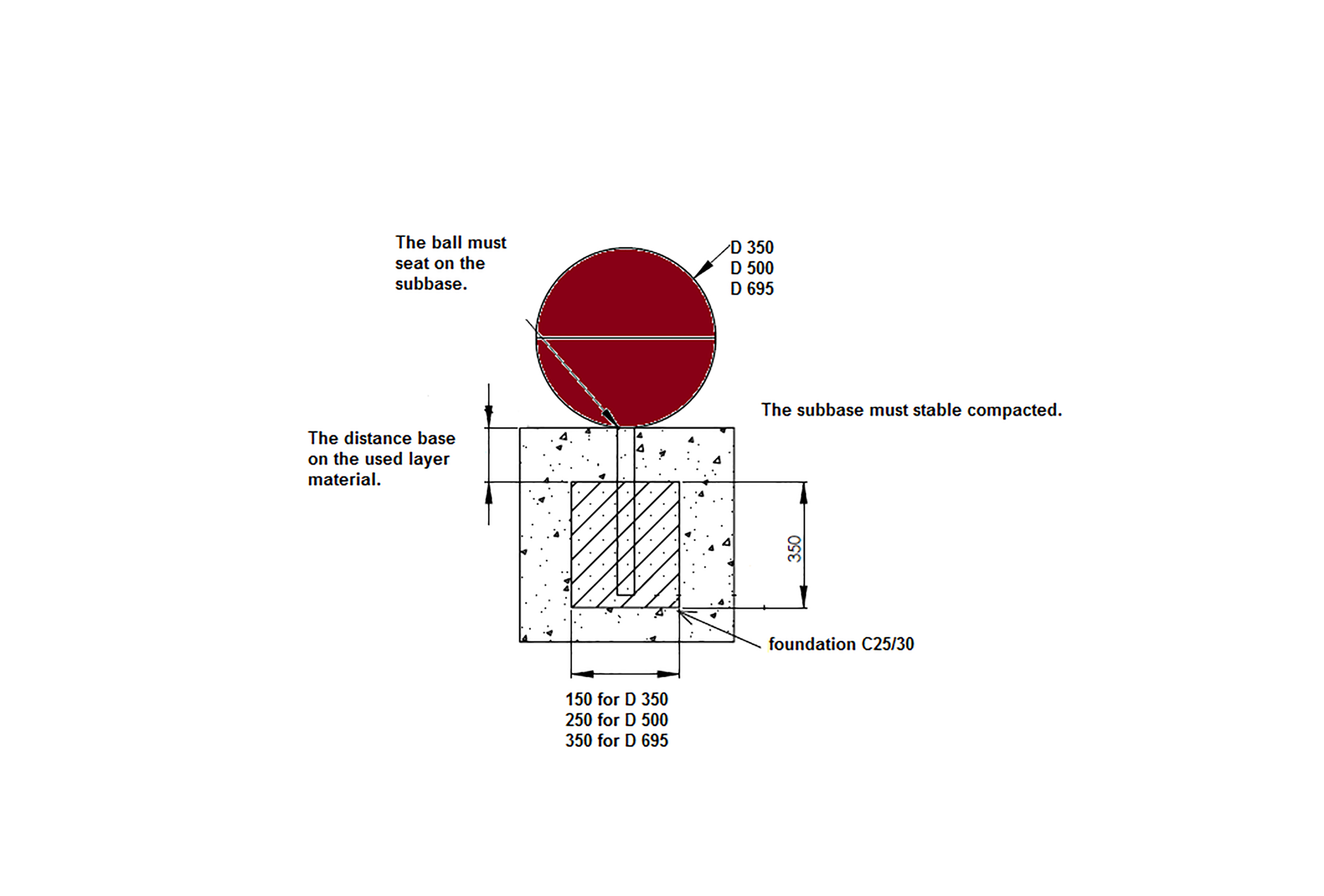 EUROFLEX® Mezza sfera Ø500